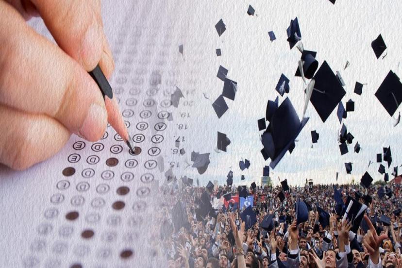 2025 YKS - GELECEĞİN MESLEKLERİ