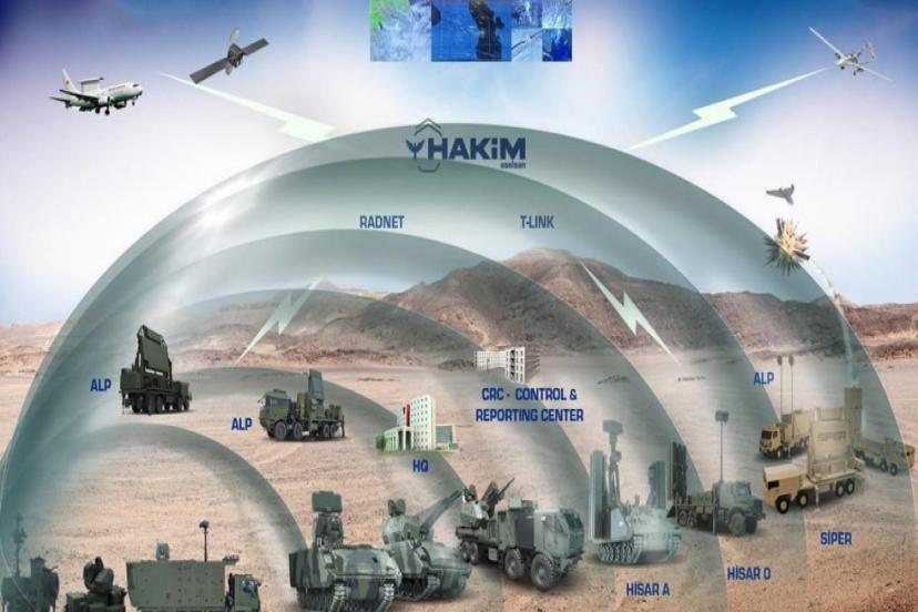 BAKAN KACIR: "ÇELİK KUBBE'NİN GELİŞTİRMESİNİ HIZLA TAMAMLAYACAĞIZ"