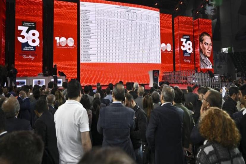 CHP'NİN KURULTAY DAVASINDA RET KARARI ÇIKTI